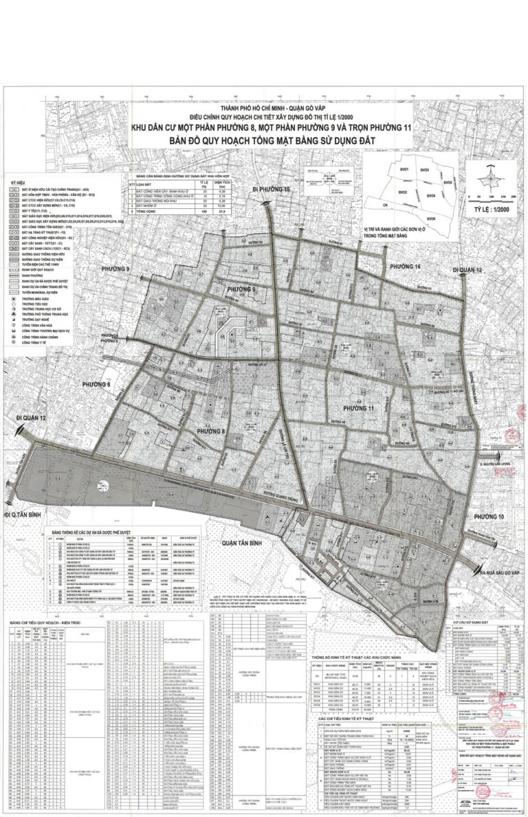 Bản đồ quy hoạch 1/2000 Khu dân cư một phần phường 8, phường 9 và trọn phường 11, Quận Gò Vấp